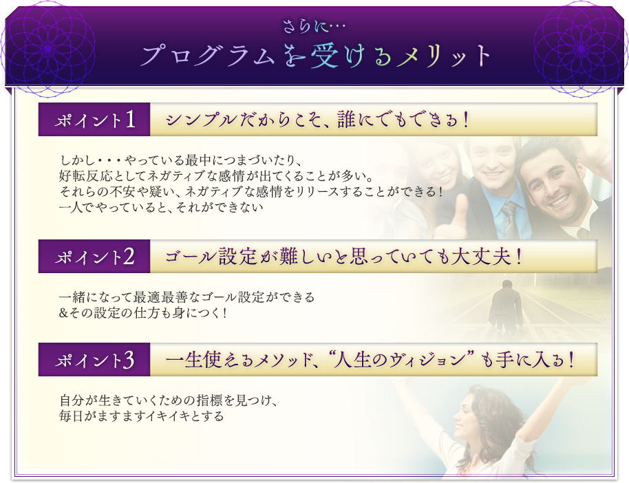 リスト