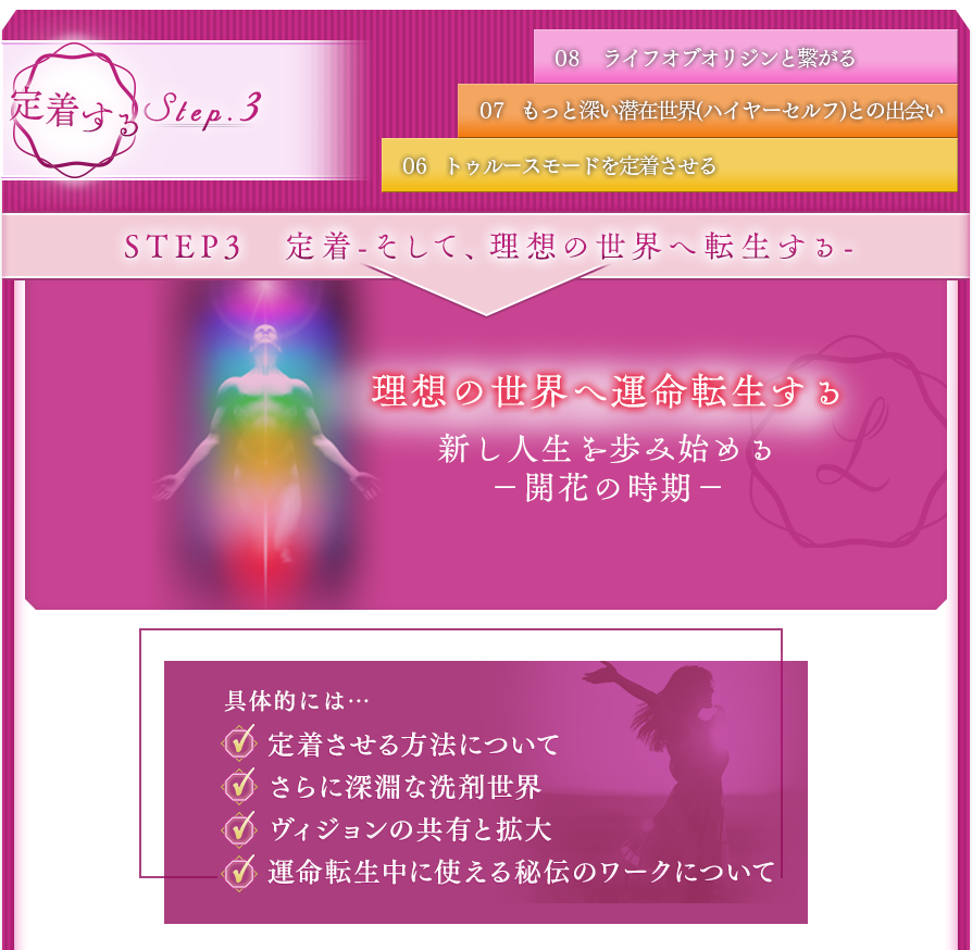 ＜3ヶ月目＞