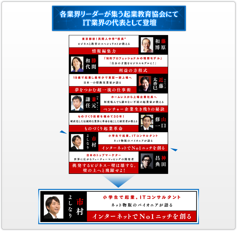 各業界リーダーが集う起業教育協会にてIT業界の代表として登壇