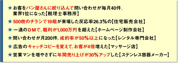 ★お客をパン屋さんに絞り込んで　問い合わせが毎月40件。業界1位になった【税理士事務所】　★500枚のチラシで19組が来場した反応率26.3％の【住宅販売会社】　★一通のＤＭで、粗利が1.000万円を超えた【ホームページ制作会社】　★問い合わせが月200件、成約率が50％以上になった【レンタル専門会社】　★広告のキャッチコピーを変えて、お客が４倍増えた【マッサージ店】　★営業マンを増やさずに年間売り上げが30％アップした【ステンレス容器メーカー】