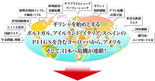追加図