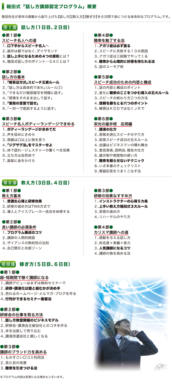 箱田式「話し方講師認定プログラム」概要