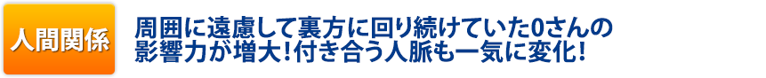 人間関係:周囲に遠慮して裏方に周り続けていた0さんの影響力が増大!付き合う人脈も一気に変化!