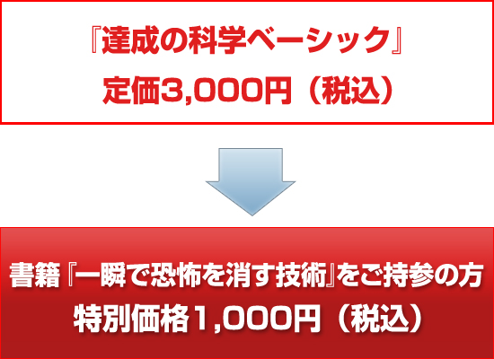 あなたは成功にどれだけ投資しますか?