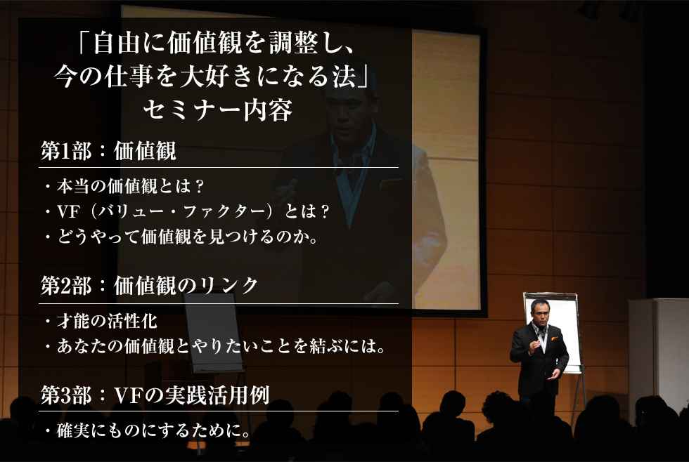 第1部：　価値観
・本当の価値観とは？
・VF（バリューファクター）とは？
・どうやって価値観を見つけるのか。
第2部：　価値観のリンク
・才能の活性化
・あなたの価値観とやりたいことを結ぶには。
第3部：　VFの実践活用例
・確実にものにするために。