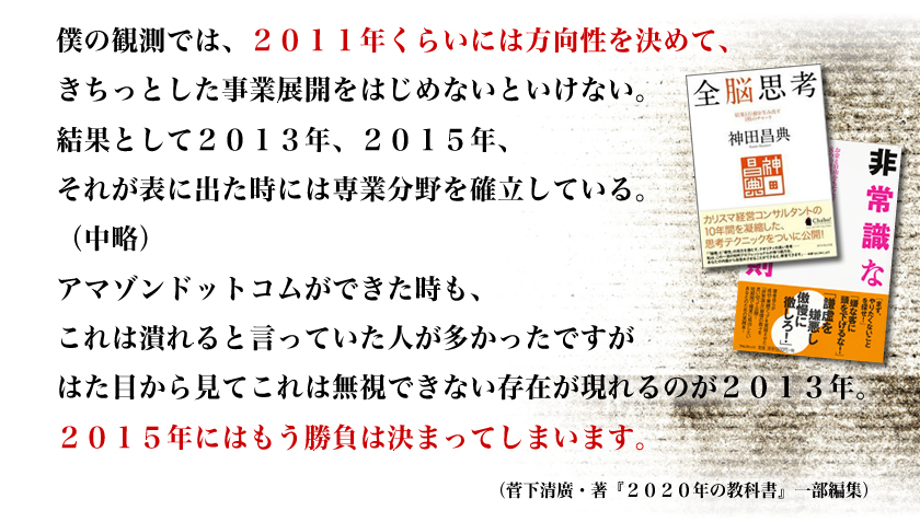 2015年にはもう勝負は決まってしまいます。