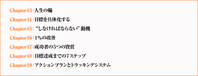 マイケル・ボルダック目標設定セミナー-Get The Target 123-