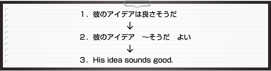 ΥǥɤΥǥ褤His idea sounds good.