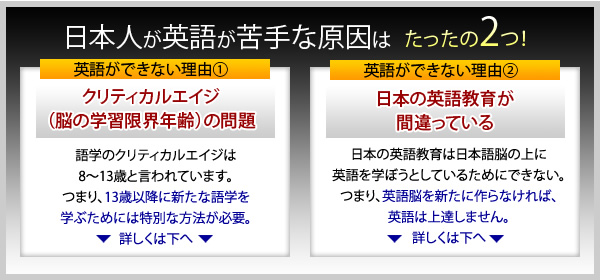 ５０倍速英語脳プログラム 超実践トレーニング編』 | フォレスト出版