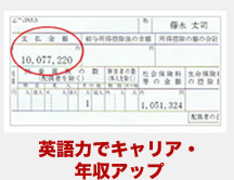 英語力でキャリア・年収アップ