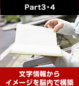 Part3・4.文字情報からイメージを脳内で構築