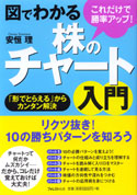 図でわかる　株のチャート入門