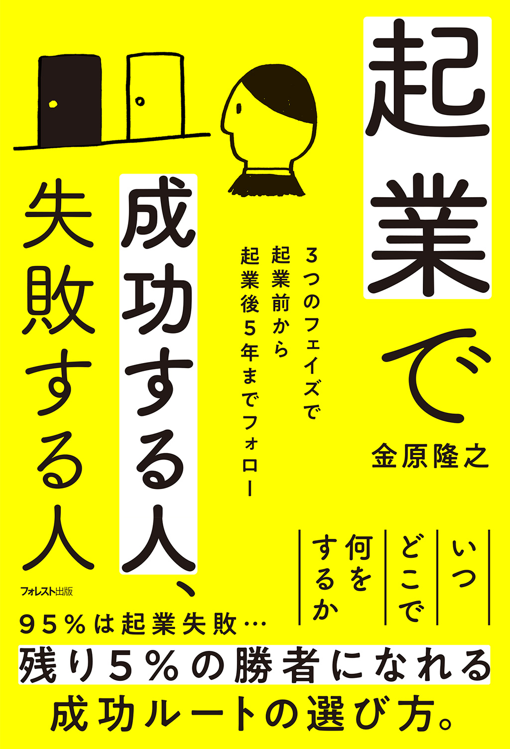 起業で成功する人、失敗する人