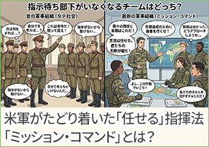 【マネジメント】米軍がたどり着いた「任せる」指揮法「ミッション・コマンド」とは？