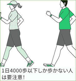 1日4000歩以下しか歩かない人は要注意！