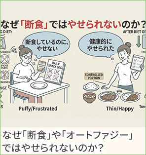 【ダイエット】なぜ「断食」や「オートファジー」ではやせられないのか？ 