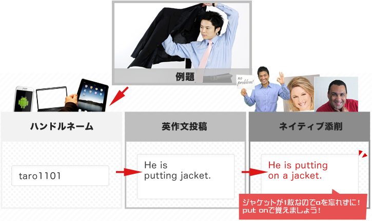 ソーシャルスピーキング
