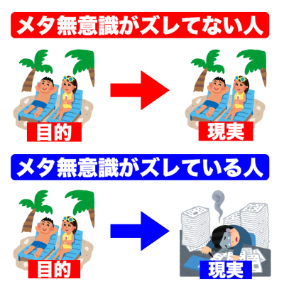 メタ無意識がズレた原因がわかる無料オンライン講座