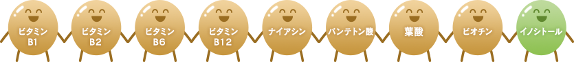 ビタミン