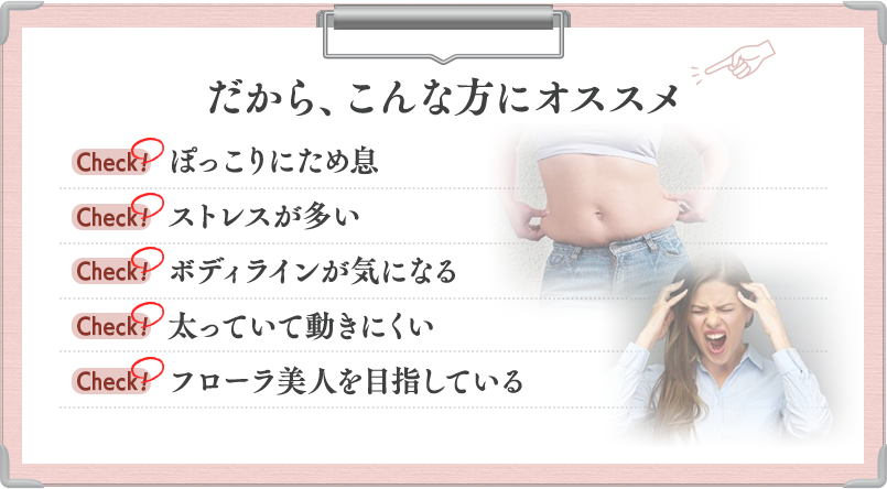 リスト