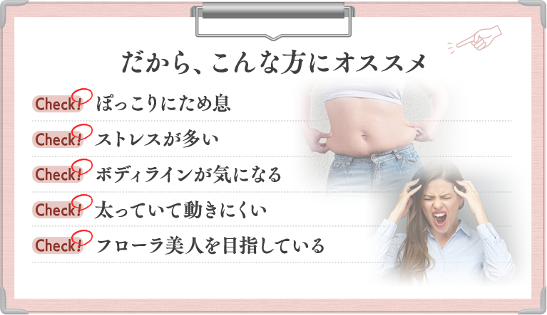 リスト