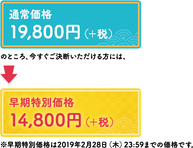 通常価格¥19,800 円（＋税）のところ、今すぐご決断いただける方には、早期特別価格14,800 円（＋税）