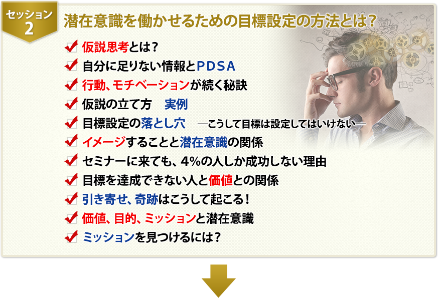 セッション２　潜在意識を働かせるための目標設定の方法とは？