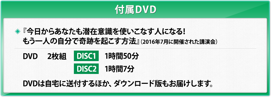 付属DVD