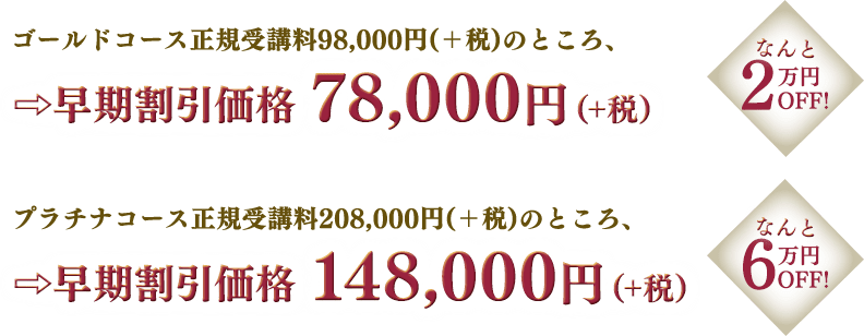 リスト