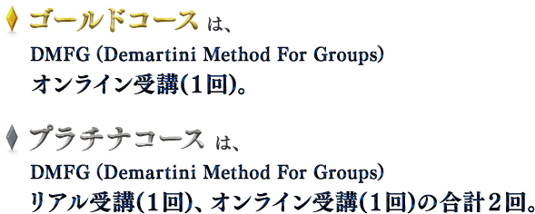 早期割引価格