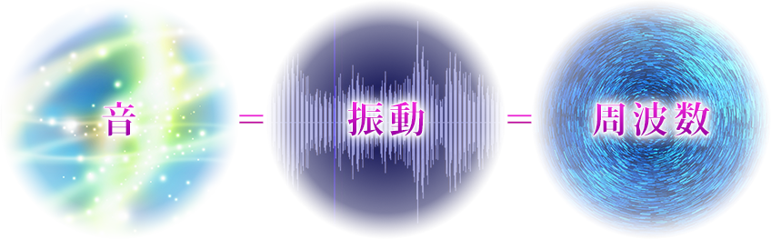 サウンドヴォイスヒーリング CD４枚組 特殊音源プログラム 村山友美 Amazon.co.jp: CD 『村山友美/サウンドヴォイスヒーリング 特殊