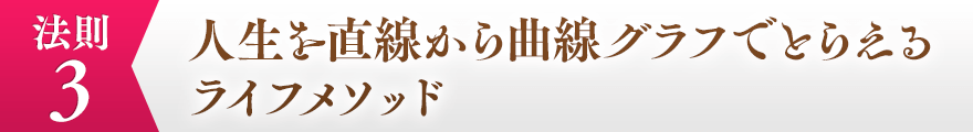 ３，人生を直線から曲線グラフでとらえるライフメソッド