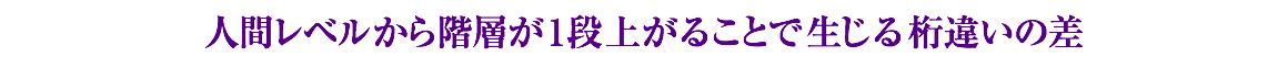 人間レベルから階層が1段上がることで生じる桁違いの差