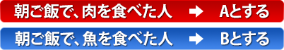 朝ご飯で、肉を食べた人→Aとする 朝ご飯で、魚を食べた人→Bとする