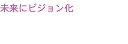 未来にビジョン化