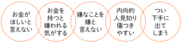 お金がほしいと言えない お金を持つと嫌われる気がする 嫌なことを嫌と言えない 内向的人見知り傷つきやすい つい下手に出てしまう