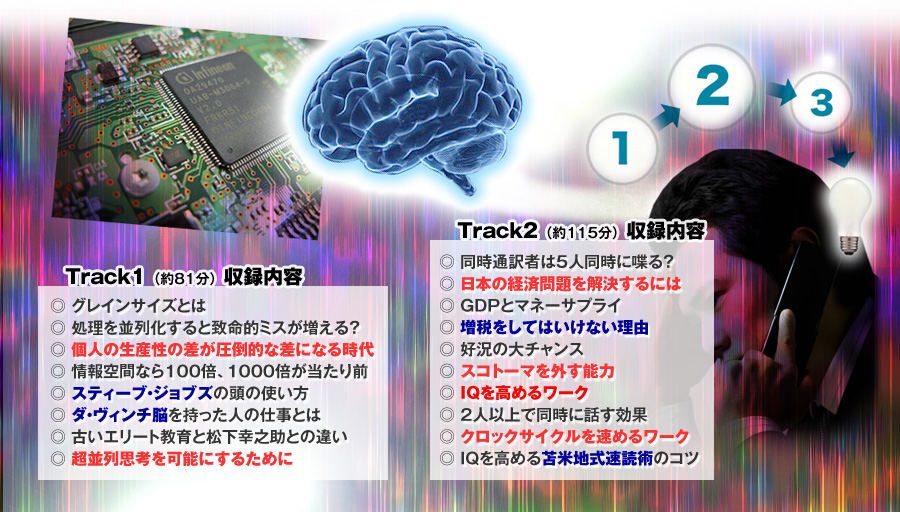 収録内容
Track 1　81分
●グレインサイズとは
●処理を並列化すると致命的ミスが増える？
●個人の生産性の差が圧倒的な差になる時代
●情報空間なら100倍、1000倍が当たり前
●スティーブ・ジョブズの頭の使い方
●ダ・ヴィンチ脳を持った人の仕事とは
●古いエリート教育と松下幸之助との違い
●超並列思考を可能にするために
Track 2　62分
●同時通訳者は5人同時に喋る？
●日本の経済問題を解決するには
●GDPとマネーサプライ
●増税をしてはいけない理由
●好況の大チャンス
●スコトーマを外す能力
Track 3　55分
●IQを高めるワーク
●2人以上で同時に話す効果
●クロックサイクルを速めるワーク
●IQを高める苫米地式速読術のコツ