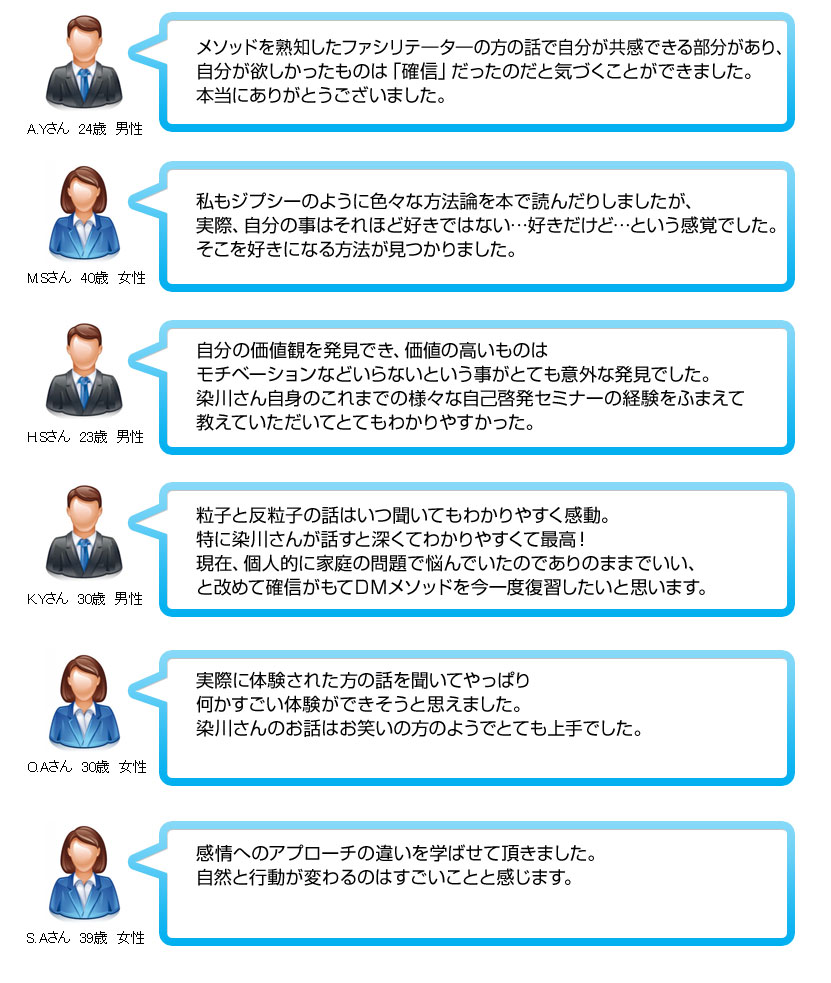 �v���Z�~�i�[�Ɋ񂹂�ꂽ���z�̈ꕔ