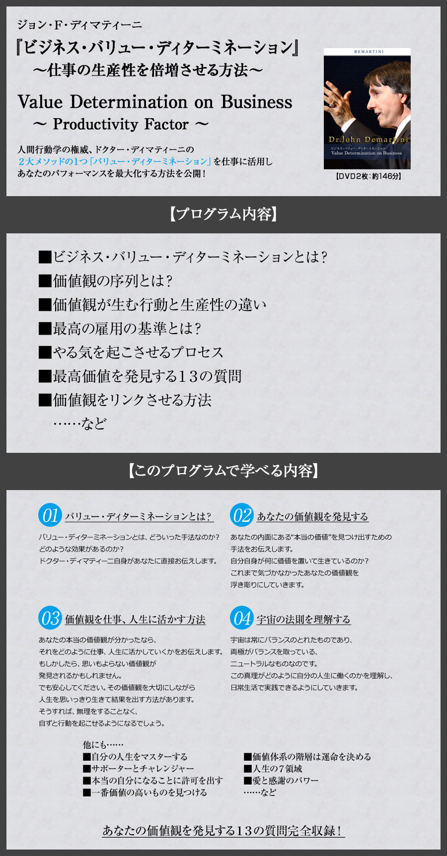 『ビジネス・バリュー・ディターミネーション』~仕事の生産性を倍増させる方法~Value Determination on Business~ Productivity Factor ~