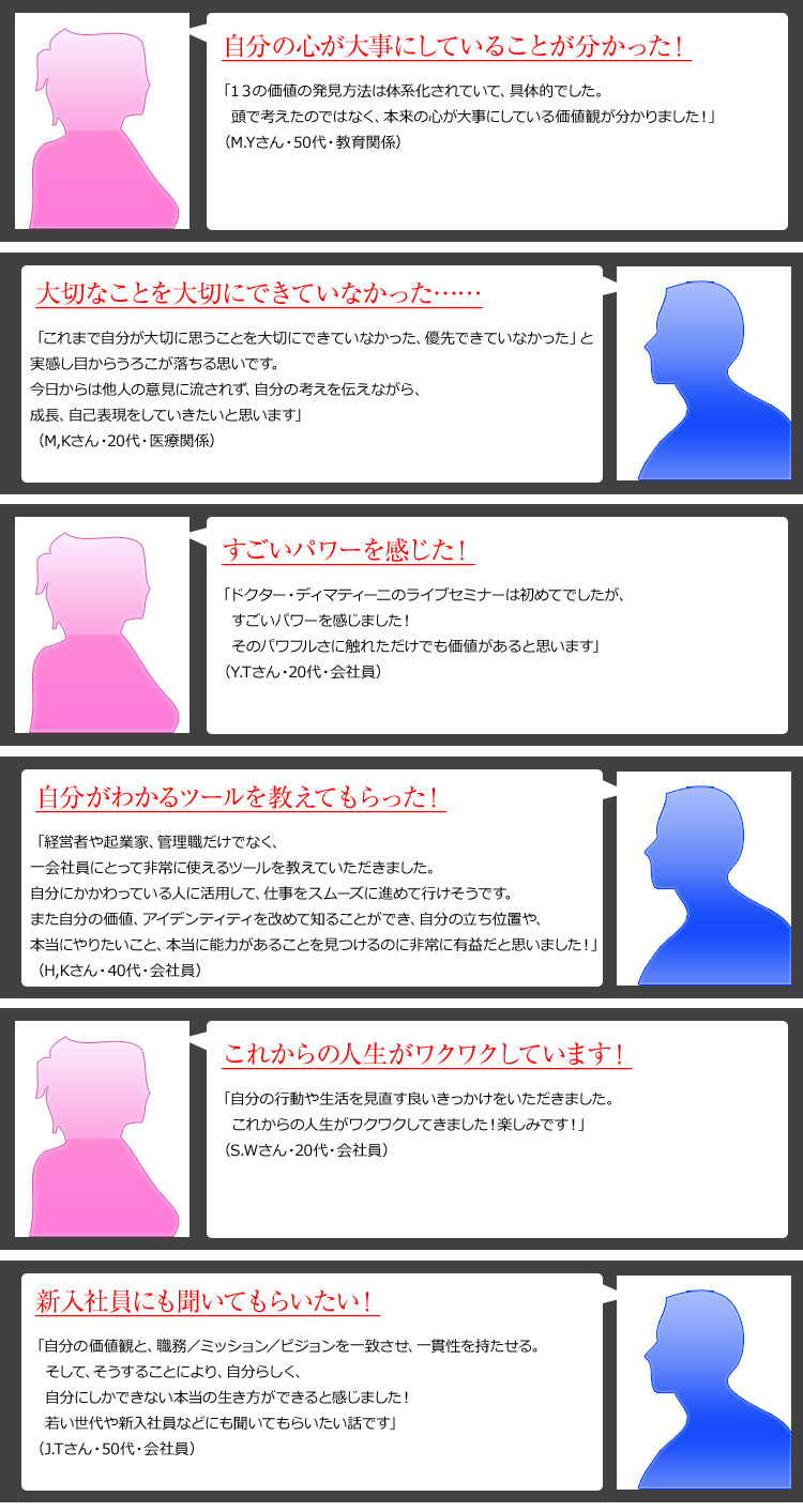 『ビジネス・バリュー・ディターミネーション』を体験した人からの声