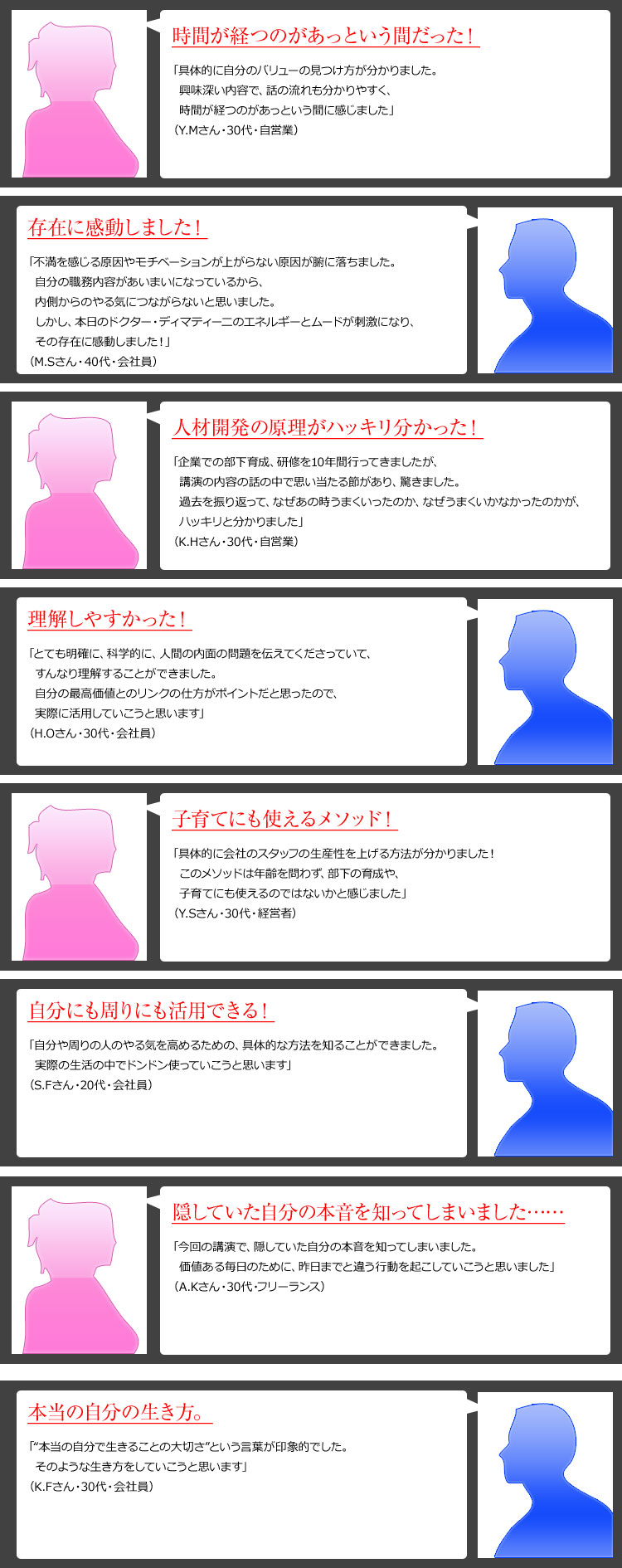 『ビジネス・バリュー・ディターミネーション』を体験した人からの声