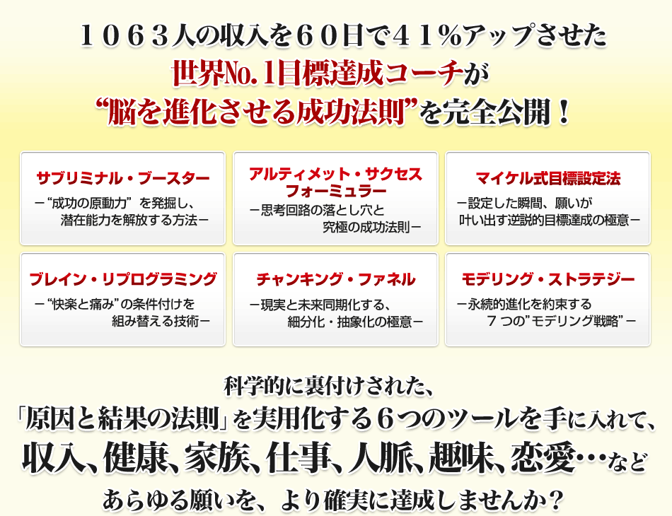 １０６３人の収入を６０日で４１％アップさせた 世界No.1目標達成コーチが “脳を進化させる成功法則”を完全公開！
