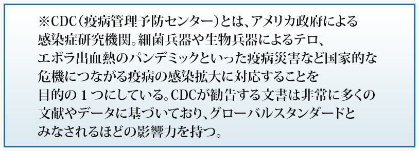 CDC（疫病管理予防センター）