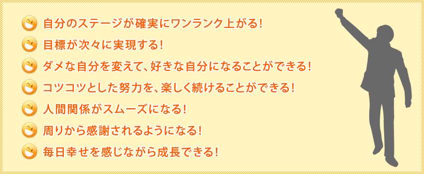 ダイナマイトモチベーション6ヶ月プログラム