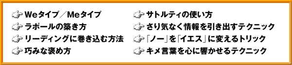 �E�v���^�C�v�^�l���^�C�v�E���|�[���̒z�����E���[�f�B���O�Ɋ������ޕ��@�E�I�݂ȖJ�ߕ��E�T�g���e�B�̎g�����E����C�Ȃ����������o���e�N�j�b�N�E�u�m�[�v���u�C�G�X�v�ɕς���g���b�N�E�L�����t��S�ɋ�������e�N�j�b�N