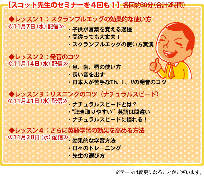 スコット ペリー スクランブルエッグカード