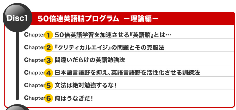 【人気No.1】 50倍速英語脳プログラム 苫米地英人 本/CD/DVD収納 - hfireflyk.com