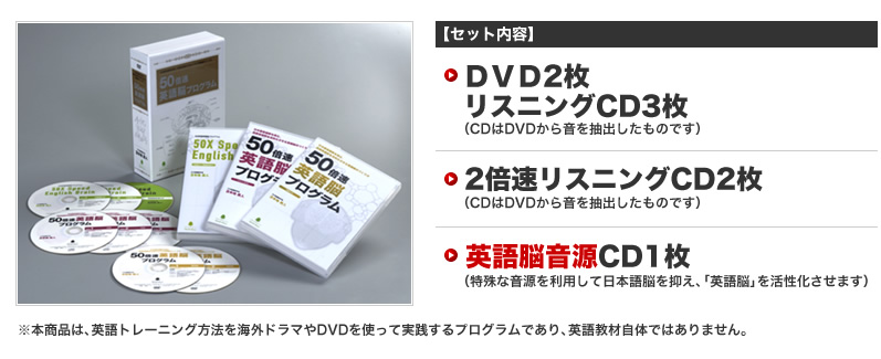 50倍速英語脳プログラム　DVD CDセット