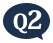 Q2