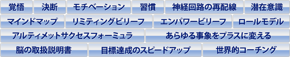 �L�[���[�h